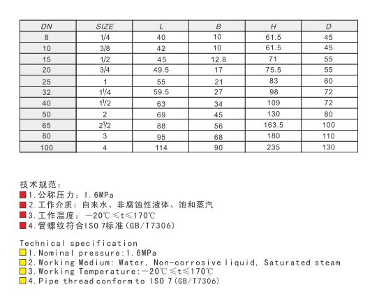 埃美柯閥門(mén)黃銅絲口閘閥技術(shù)參數(shù)圖