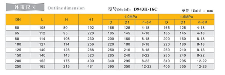 埃美柯電動蝶閥9834鏈接尺寸